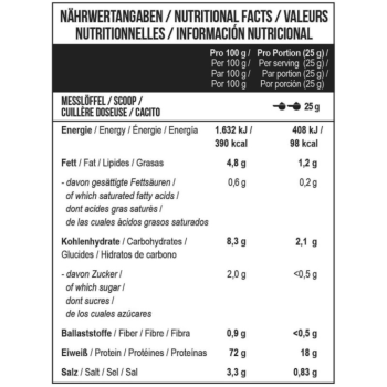 Яичный протеин MST Best Egg Protein (900 g)